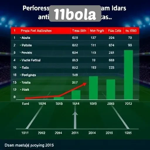 Statistik dan Data Pengguna Situs 11bola yang Menarik